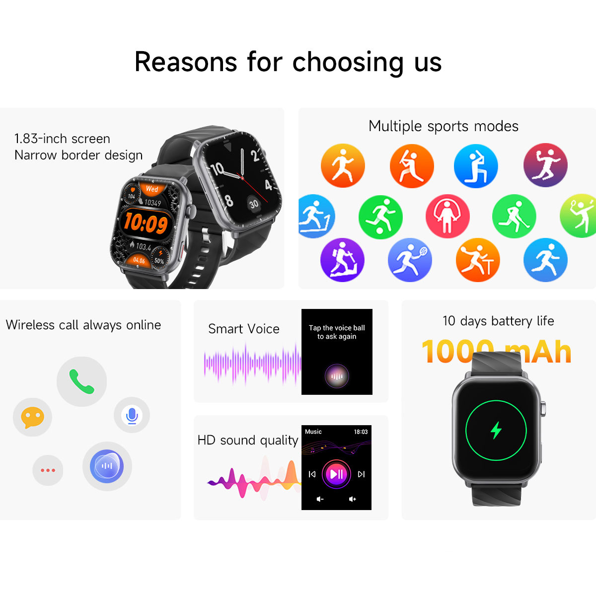 Smartwatch Baru 2025 Layar HD  - Smartwatch X12 ulasan dan harga